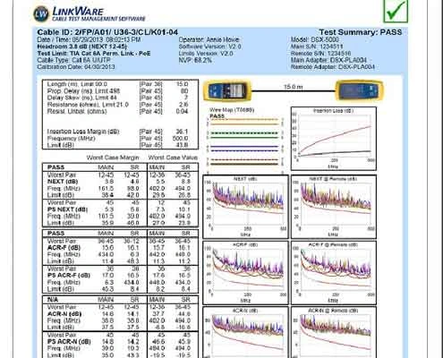 Cable Certification Testing